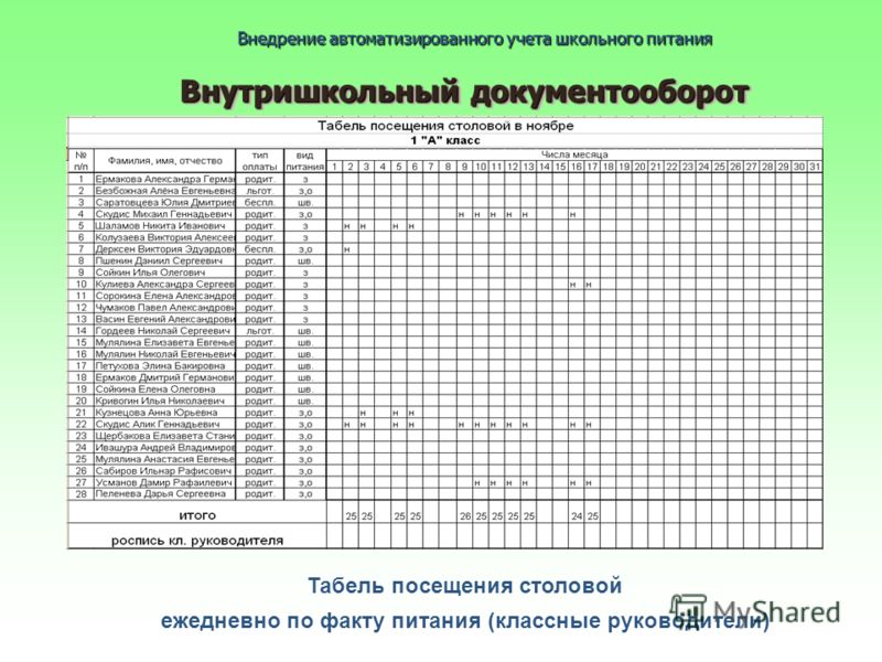 Образец питание в школе