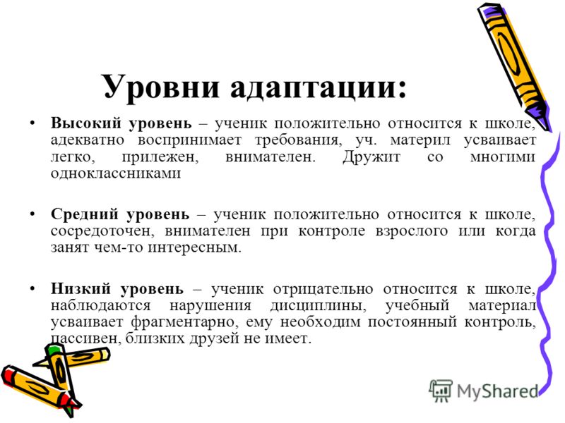 Адаптируемые материалы