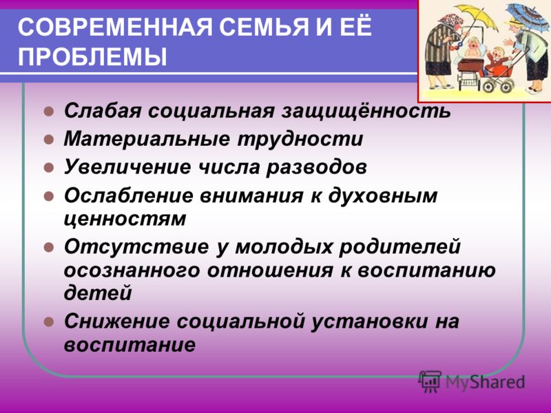 Презентация проблемы современной семьи