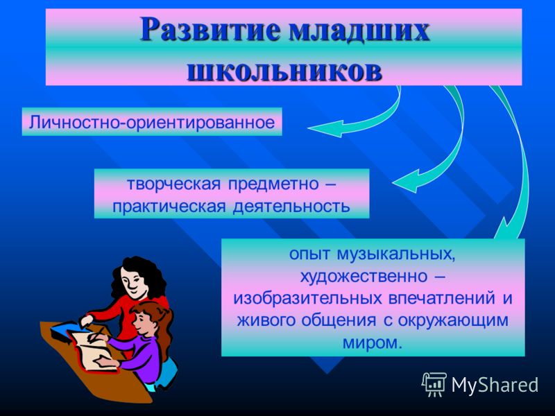 У младших школьников средствами. Развитие младшего школьника. Развитие личности младших школьников. Особенности развития личности младших школьников. Особенности личностного развития младших школьников.