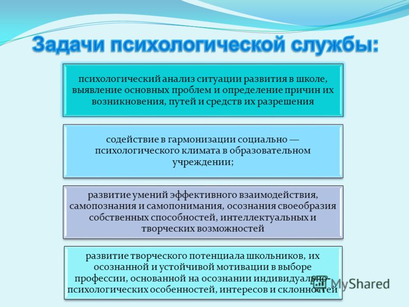 Презентация психологической службы