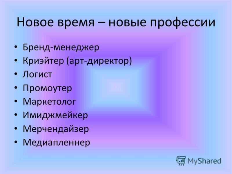 Какие профессии появились. Новые профессии. Новое время новые профессии. Какие новые профессии появились. Классный час 