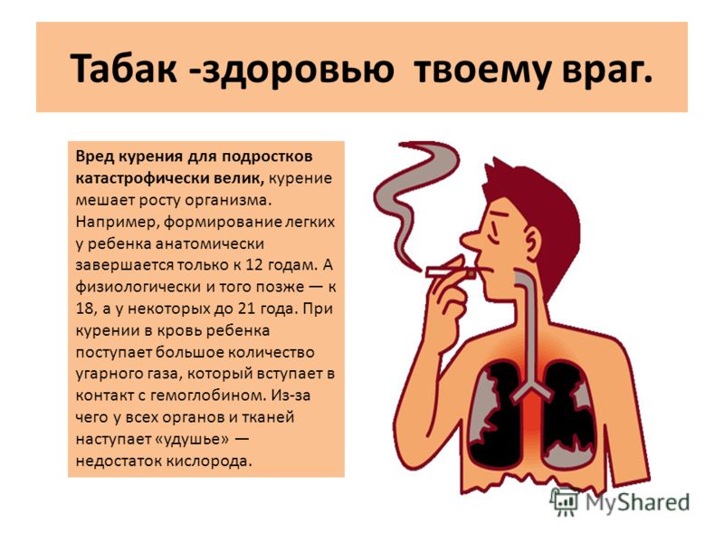 Презентация вред курения на здоровье человека