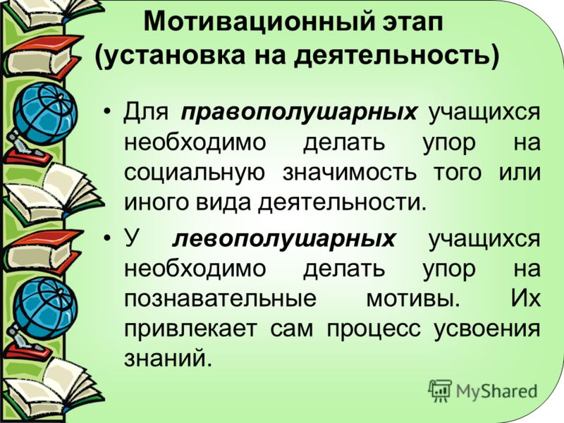 Мотивационный этап. Этап мотивация учебной деятельности учащихся. Мотивационный этап деятельность. Правополушарных учащихся. Мотивационный этап для правополушарных.