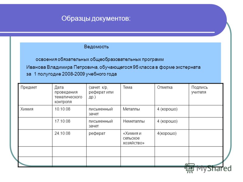 Примеры обязательных. Образцы документов. Документация в школе по семейному обучению. Учебный документ пример. Справка семейное образование в школе.