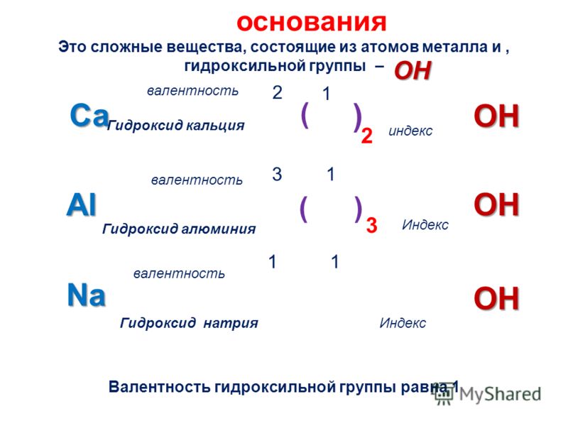 Валентность в соединениях равна. Как определить валентность гидроксида. Как определить валентность оксида. Как определить валентность основания в химии. Oh валентность.