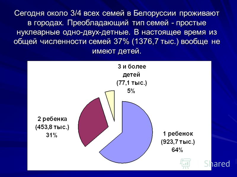 Преобладающие семьи. Типы семей по численности. Статистика нуклеарных семей в России. Нуклеарные семьи статистика в современном обществе. Семьи по численности бывают.