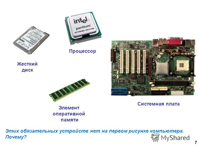 Cpu оперативная память. Процессор жесткий диск Оперативная память. Системная плата процессор Оперативная память таблица. Видеокарта Оперативная память процессор жёсткий диск. Процессор жёсткий диск системная плата Оперативная память.