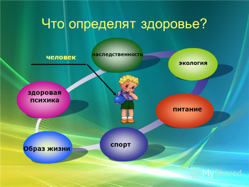 Презентация на тему здоровый образ жизни на 10 слайдов