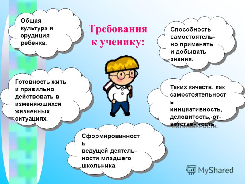 Присуще это. Способности школьника список. Такие качества как. Качеств таких как как. Присущи такие качества как.