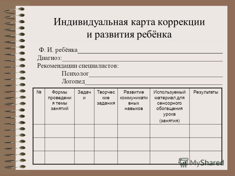 Индивидуальные карты развития. Индивидуальная карта развития ребенка. Карта индивилуальногоравития ребенка. Индивидуальных карт развития детей. Индивидуальная карточка ребенка.