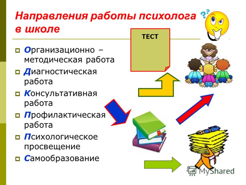 Презентация работы психолога