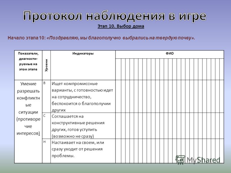 Карта наблюдения за игрой дошкольников