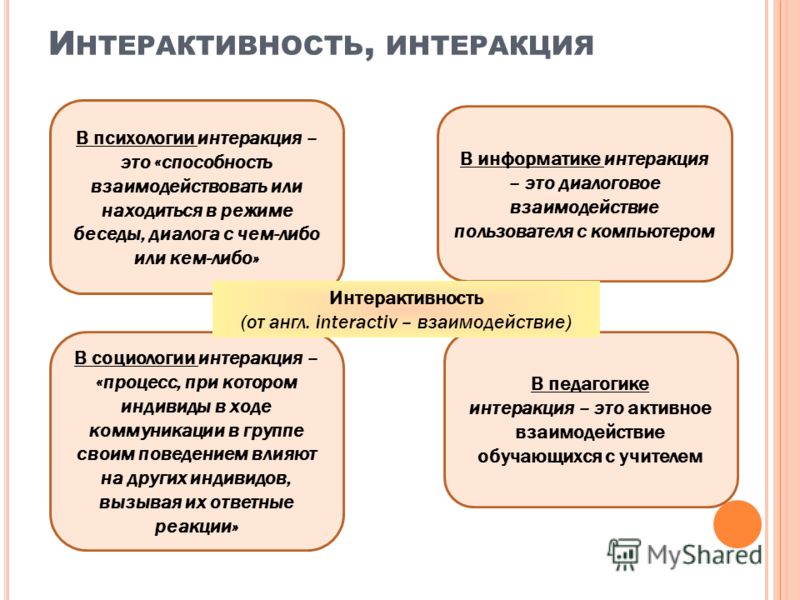 Интеракция