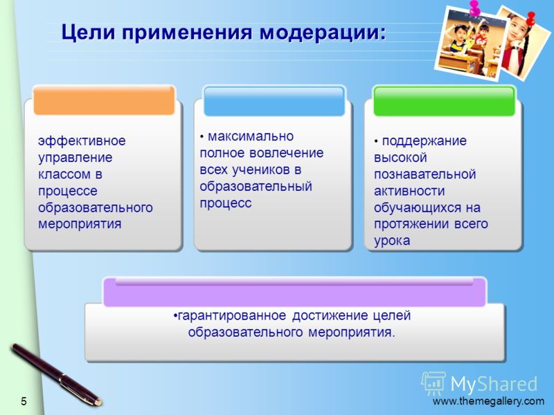 Вопросы на модератора. Принципы модерации в образовании. Этапы технологии модерации. Модерация в учебном процессе. Цель использования технологии модерации.