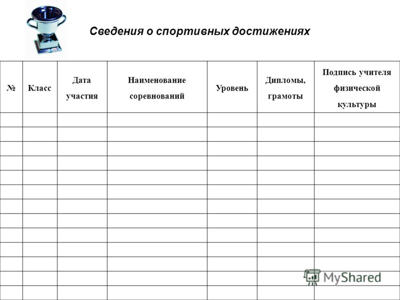 Сведение список. Таблица спортивных достижений. Журнал спортивных достижений. Лист спортивных достижений. Таблица Мои достижения.