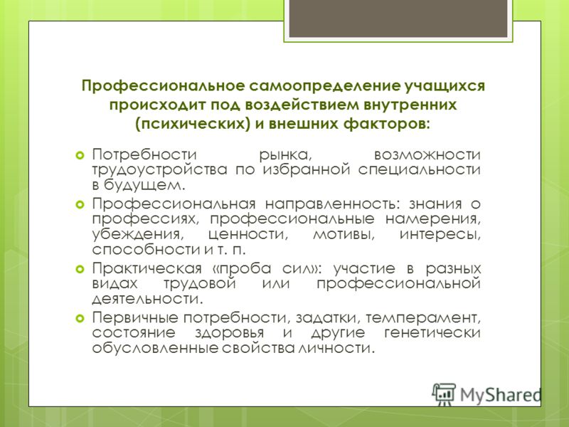 Внутренний мир человека и профессиональное самоопределение 8 класс технология презентация