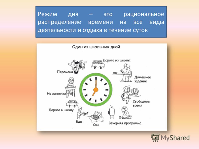 Как правильно организовать свое время проект