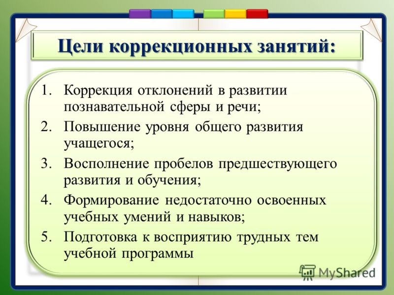 Какие задачи урока вы реализуете в плане