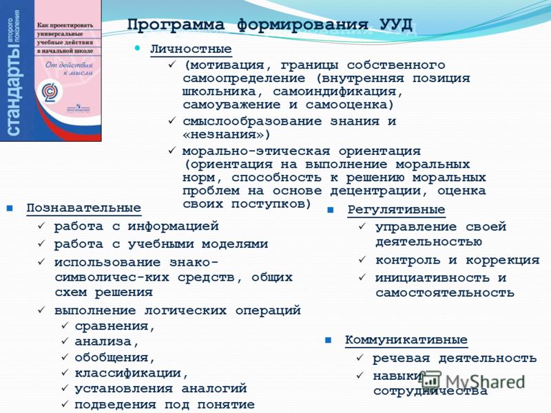 Внутренний план действия является новообразованием - 82 фото