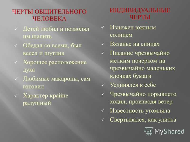 Индивидуальные черты. Индивидуальные черты человека. Черты общительного человека. Характер общительного человека. Черты индивидуальных черт.