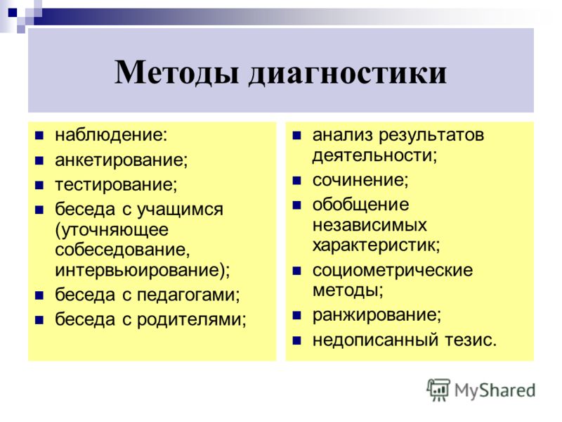 План проведения психодиагностики