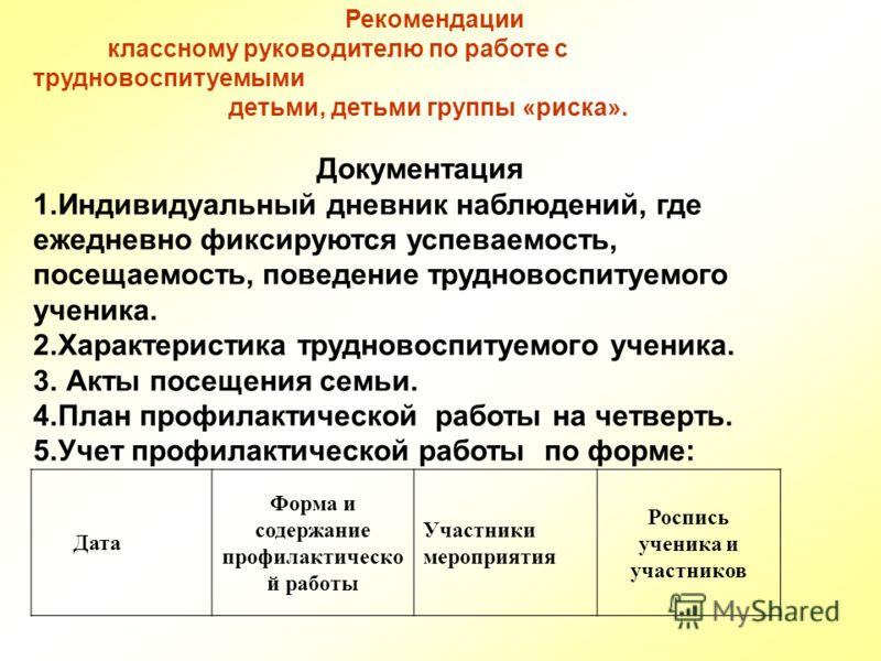 Индивидуальный план профилактической работы с несовершеннолетними в школе