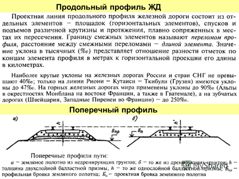 План пути. Типы продольных профилей железнодорожного пути. Элементы продольного профиля ЖД линии. Элементы плана и продольного профиля железнодорожного пути. Основные параметры продольного профиля ЖД пути.