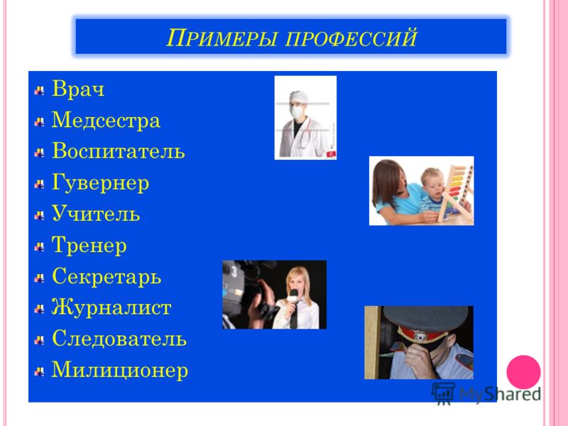 3 специальности. Современные профессии с описанием. 2 Современные профессии. Профессии 21 века список. Примеры современных профессий.