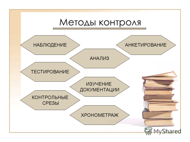 Метод срезов в психологии