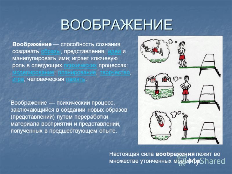 Презентация на тему воображение