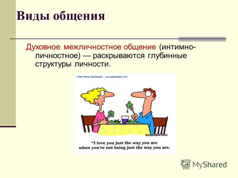 Какой из приведенных примеров иллюстрирует межличностное общение. Духовное межличностное общение. Духовный вид общения. Личностное и межличностное общение. Виды общения интимно личностное.