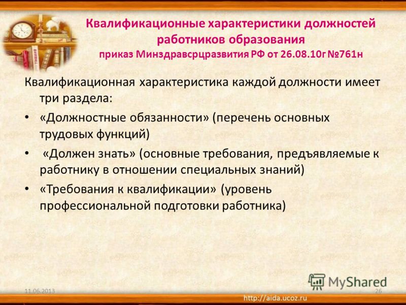 Квалификационные характеристики должностей работников