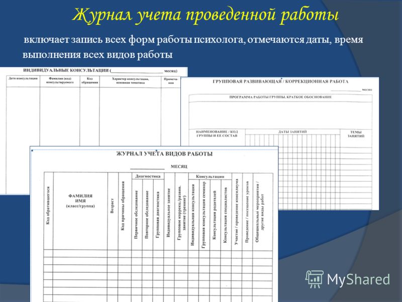 Журнал психолога. Журнал учета групповых форм работы педагога-психолога в школе. Журнал работы психолога. Журнал учёта видов деятельности педагога-психолога. Журнал учета видов работ психолога.