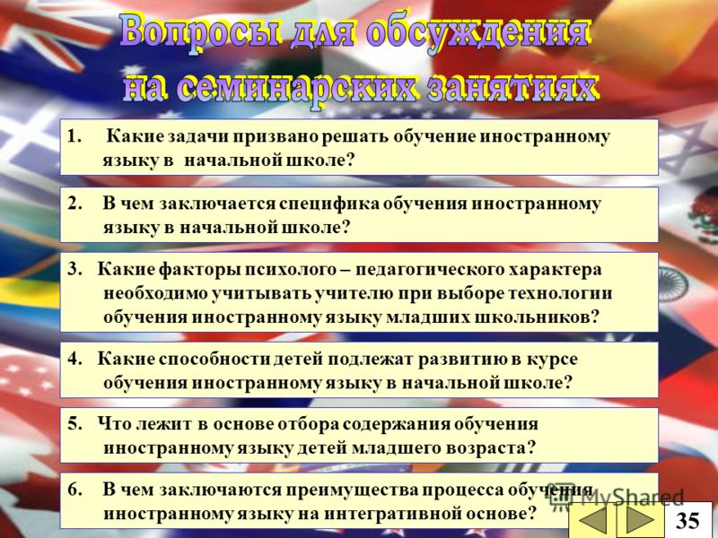 Характеристика класса 3 4. Методические рекомендации для начальной школы. Особенности обучения английскому языку в начальной школе. Методические рекомендации при обучении иностранному язык. Какие особенности характера ребенка необходимо учитывать педагогам.