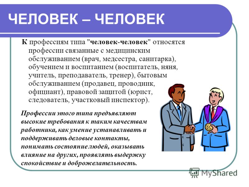 Профессии относящиеся к человек человек. Человек человек профессии. Тип личности человек-человек профессии. Профессии типа человек человек. Человек-человек презентация.