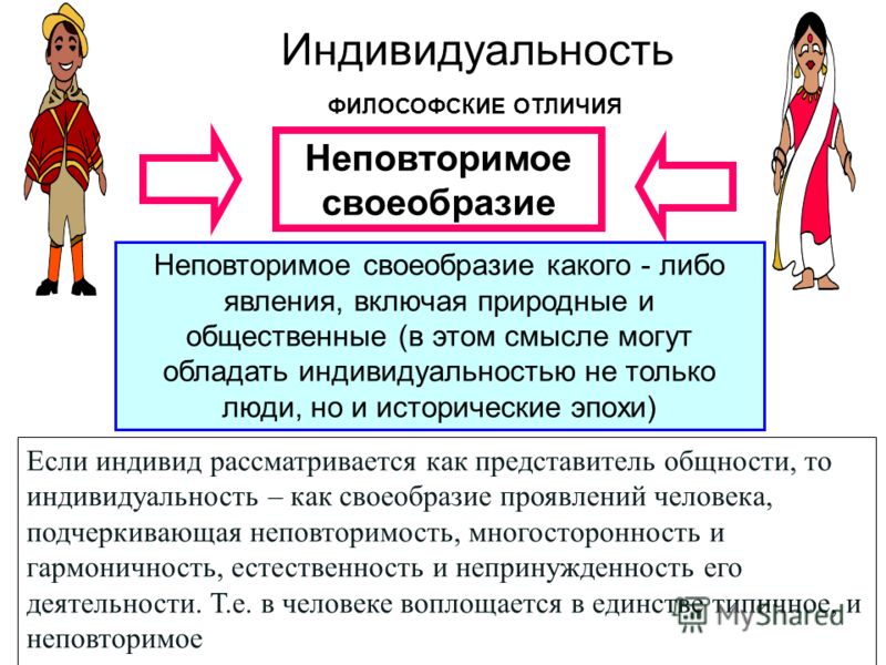 Раскрой смысл