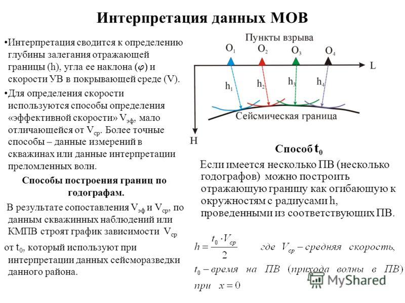 Интерпретация данных. Скорость RMS В сейсморазведке. Средние скорости в сейсморазведке. Коэффициент отражения Сейсморазведка. Интервальная скорость в сейсморазведке.