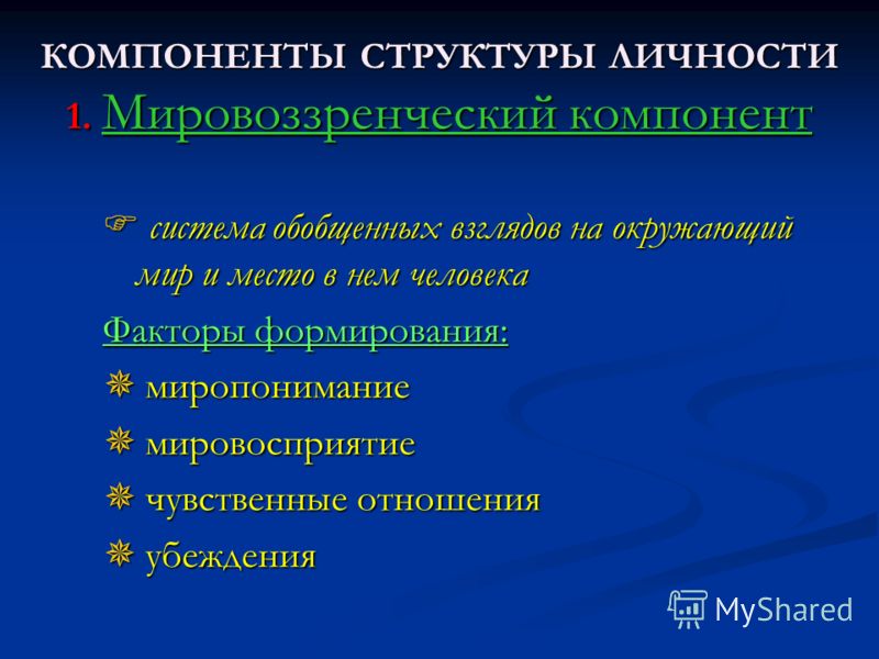 Компоненты структуры личности. Компонент структуры личности.