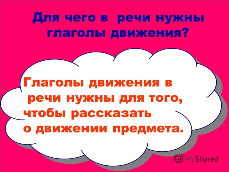 Для чего нужна речь. Для чего нужны глаголы. Зачем нужны глаголы в речи. Для чего служит глагол. Для чего нужен глагол в нашей речи.