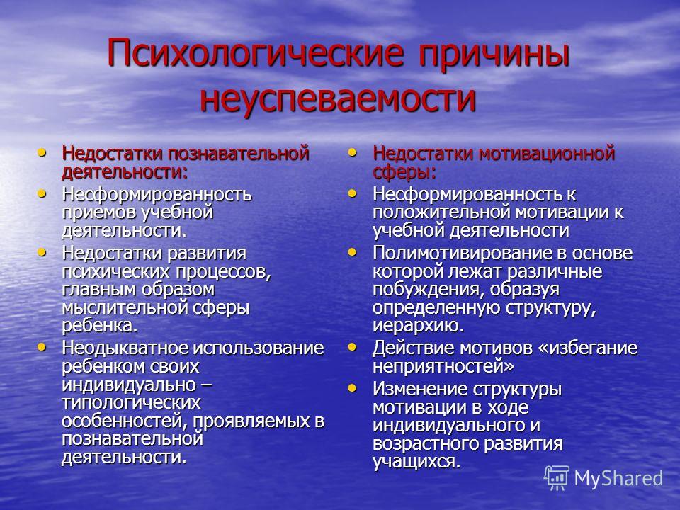 Психология причина. Психологические причины неуспеваемости.