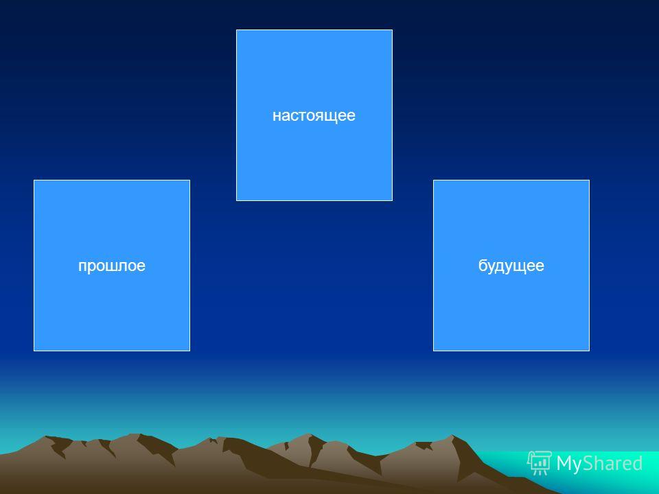 Проект прошлое настоящее и будущее в литературе