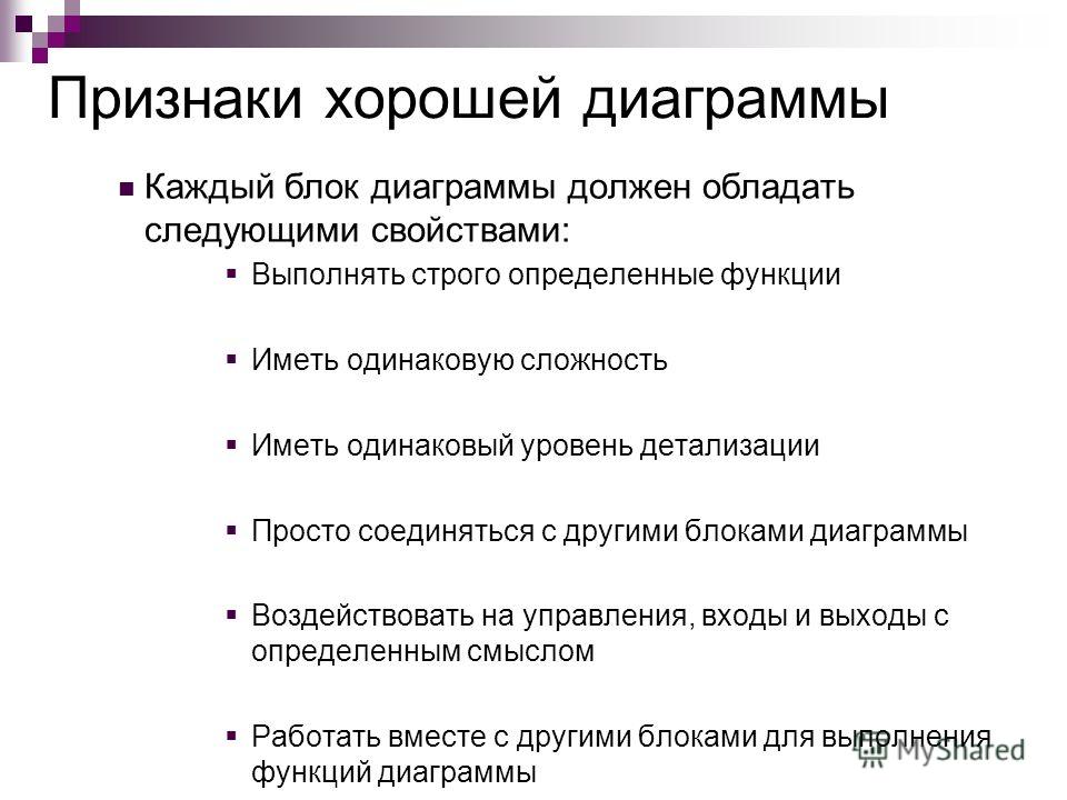 Хорошо какой признак. По степени детализации планов различают. Признаки хорошей организации. План анализа по технологии. Признаки хорошего текста.