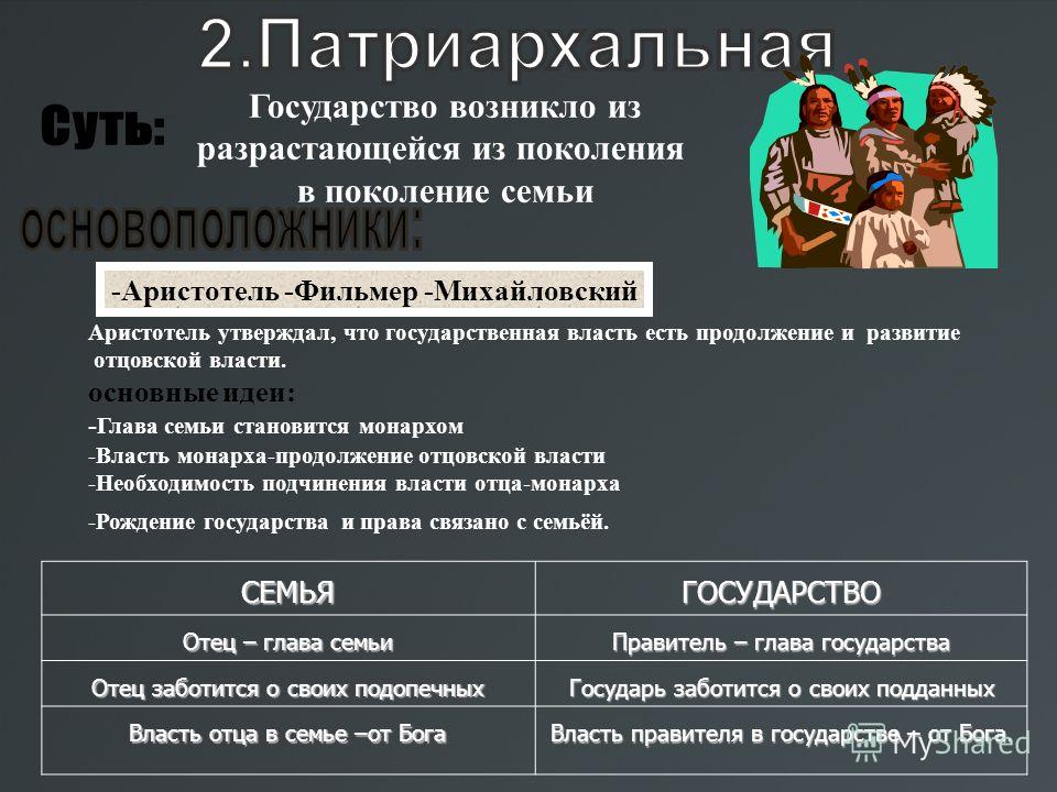 Традиционная патриархальная семья