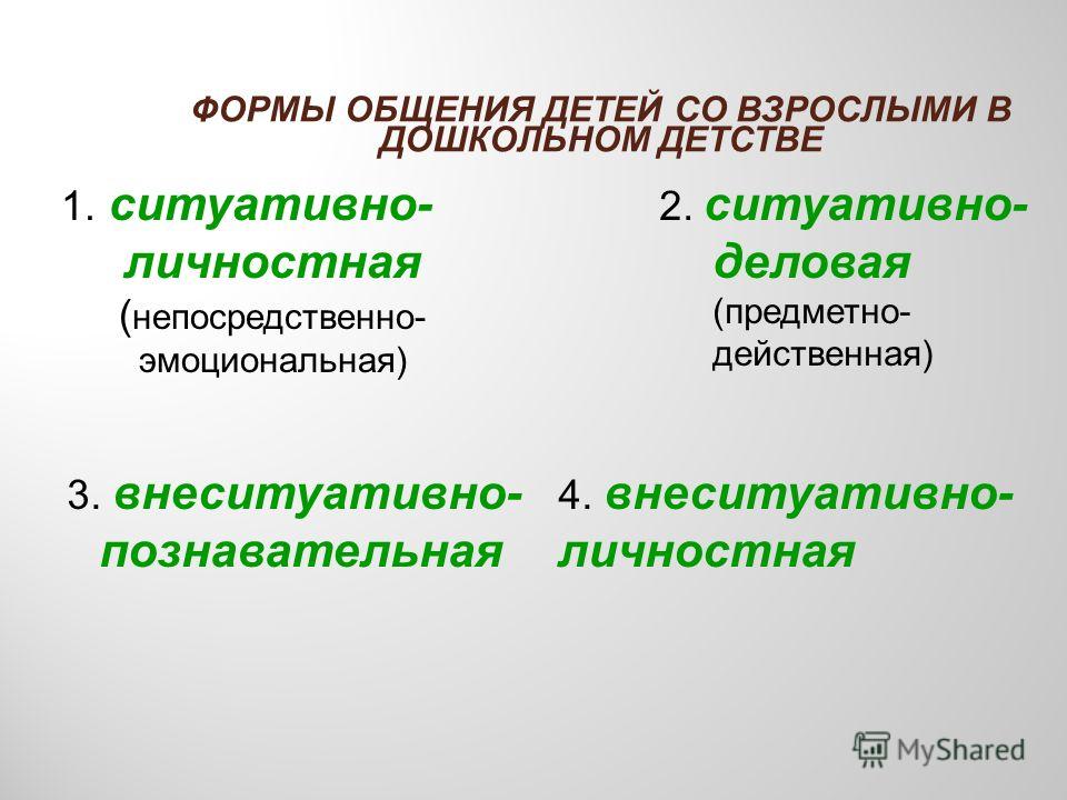 3 формы общения. Внеситуативная форма общения. Ситуативно-личностная форма общения ребенка. Внеситуативные формы общения дошкольника. Внеситуативно-личностная форма общения со взрослыми.