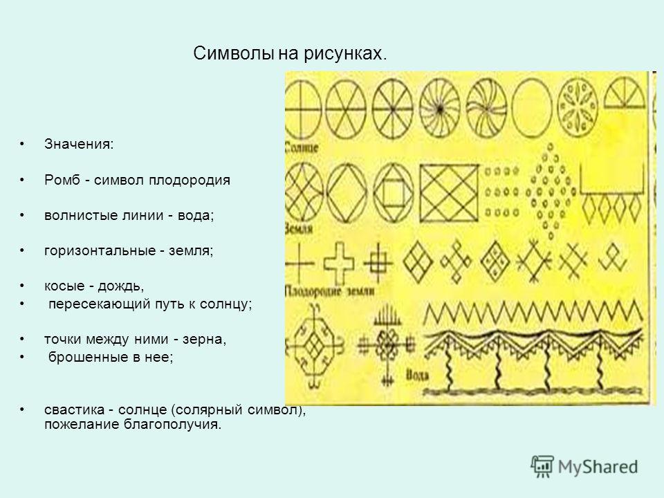 Что обозначает рисунок