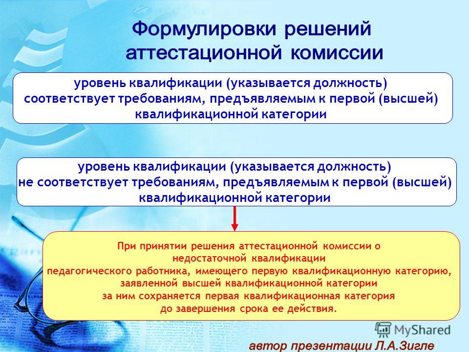 Аттестационная комиссия преподавателей. Рекомендации аттестационной комиссии. Рекомендации аттестационной комиссии педагогу примеры. Порядок аттестация педагогических кадров. Формулировки рекомендаций аттестационной комиссии.