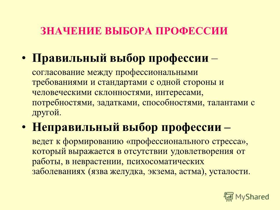 Проект как выбрать профессию и не ошибиться