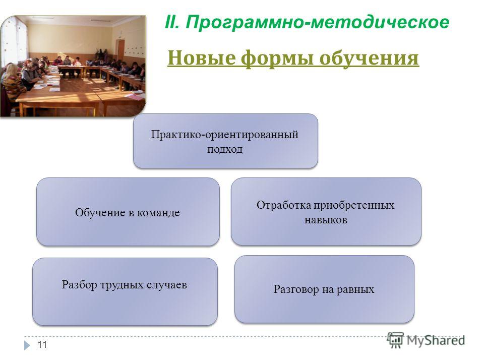 Закон об образовании семейная форма обучения