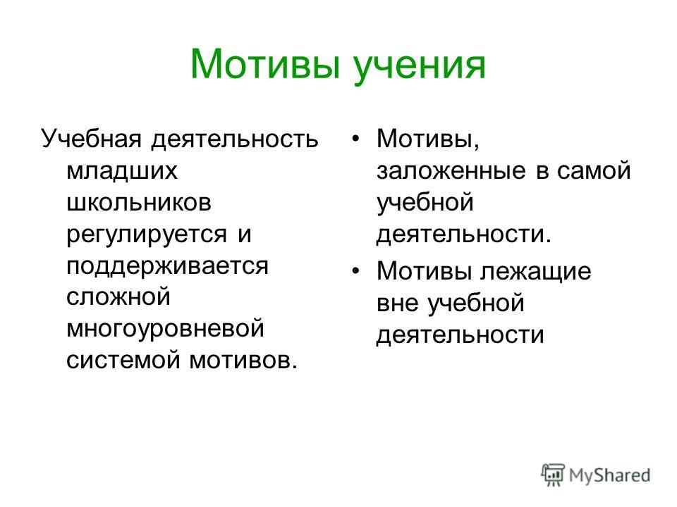 Мотивы учения младших школьников. Мотивы учения. Учебная деятельность младшего школьника: мотивы учения. Типы мотивов учения. Мотивы и мотивация учения младших школьников.